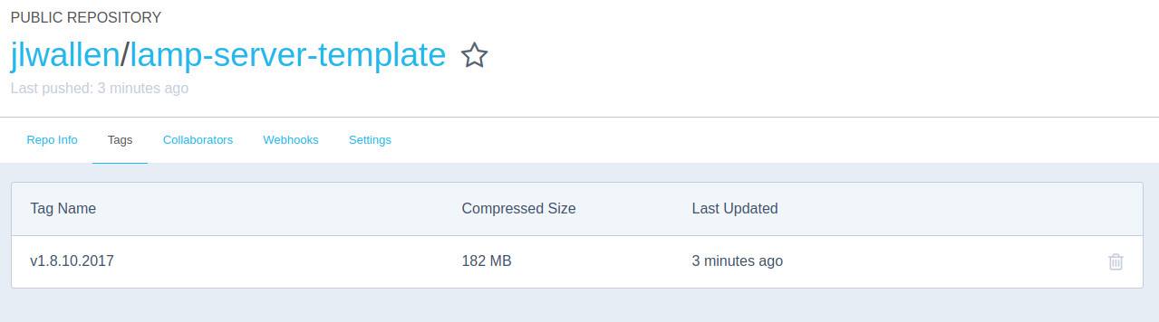 Our image, complete with tags, on Docker Hub Our image, complete with tags, on Docker Hub