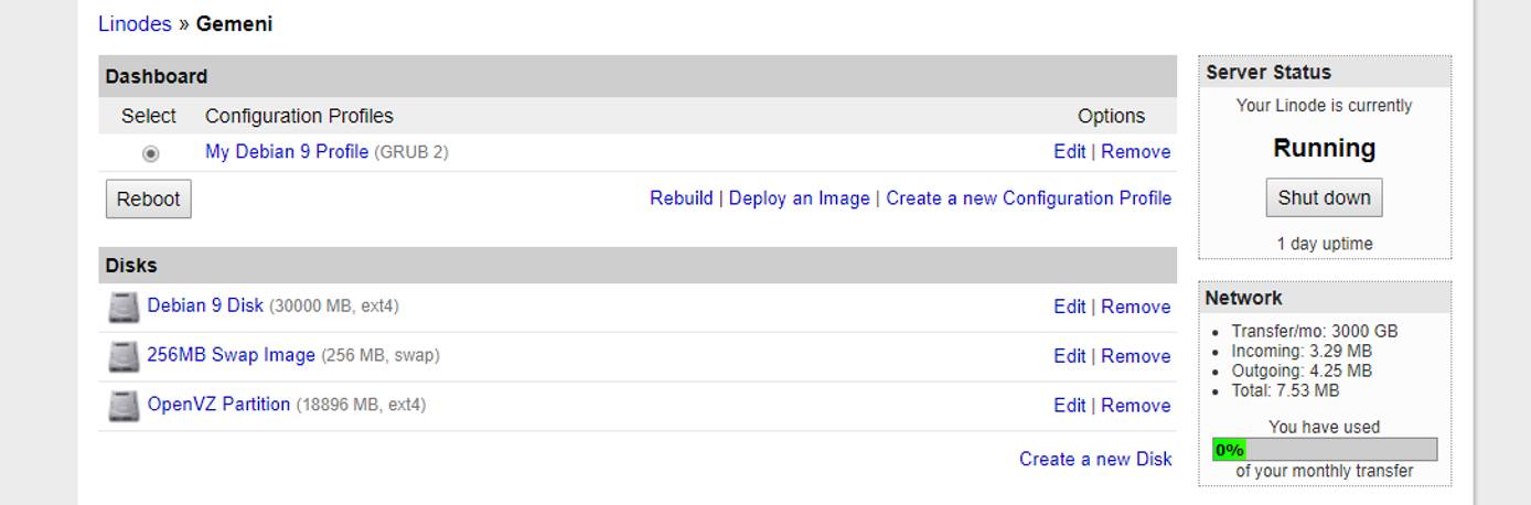 Linode Manager - Partition Scheme Linode Manager - Partition Scheme