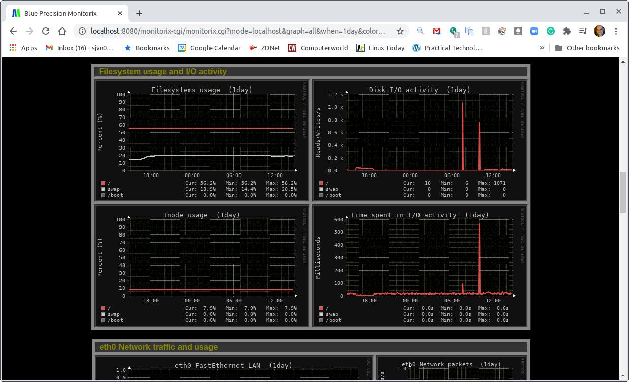 monitorix screen monitorix screen