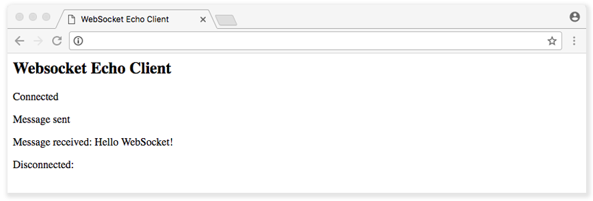 Expected Output Expected Output