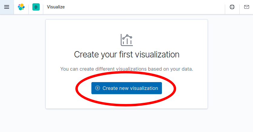 Kibana 7 Create Visualization Kibana 7 Create Visualization