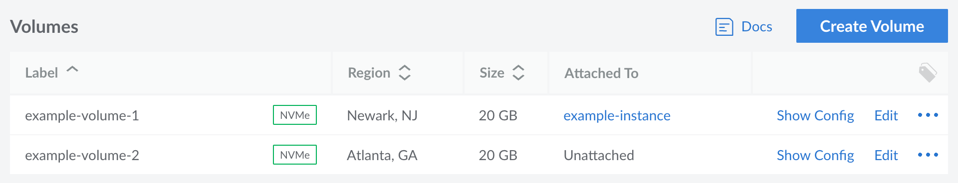 View all Volumes on an account View all Volumes on an account