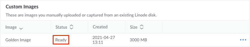 Image status Image status